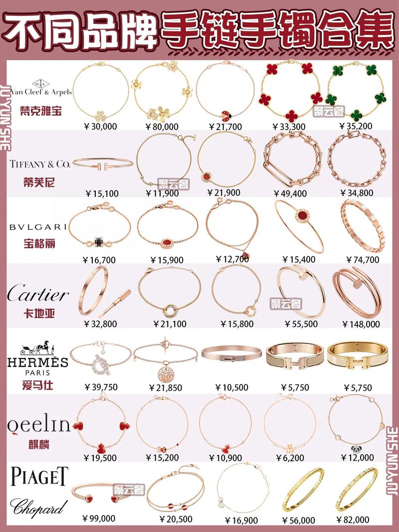 配饰有哪些品牌