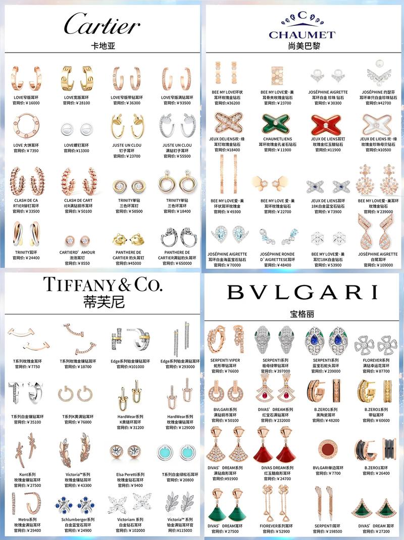 配饰有哪些品牌