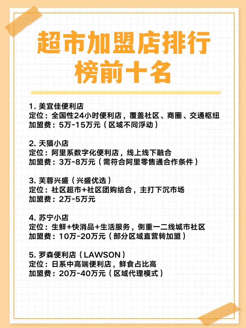 哪些加盟行业好做