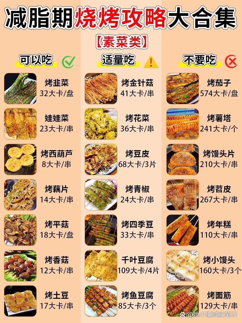 烧烤适合哪些名字