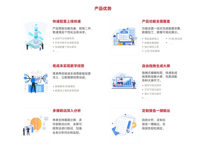 有哪些产品优势