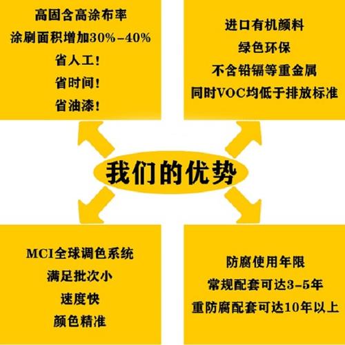 有哪些产品优势