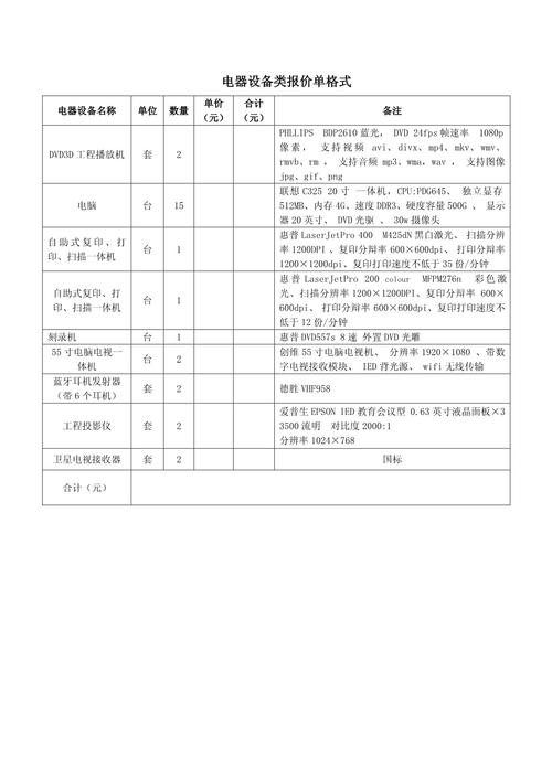 设备费包含哪些