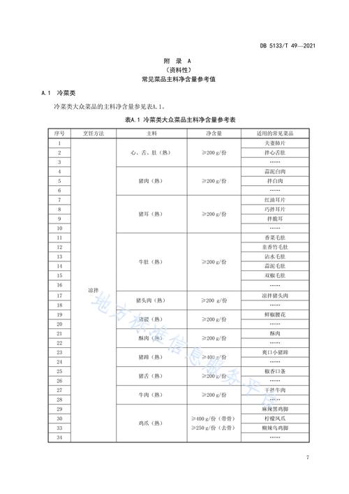 饭店都有哪些要求