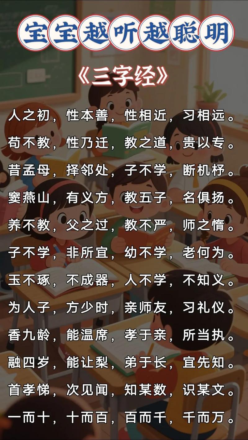 少儿国学包括哪些