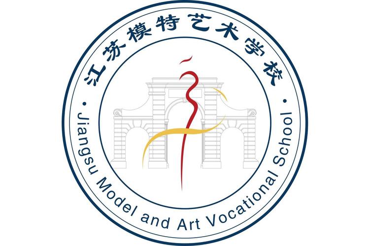 艺校有哪些名牌