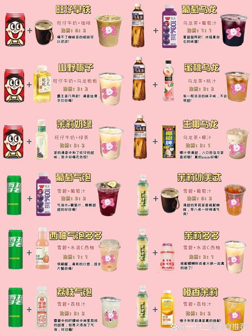 奶茶包含哪些种类