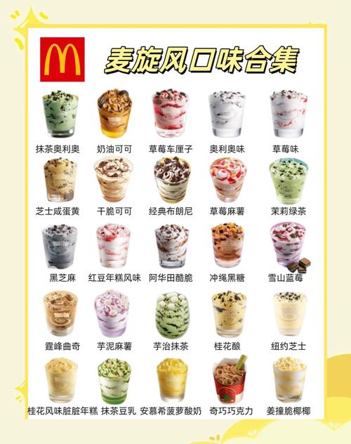 冰淇淋风味有哪些