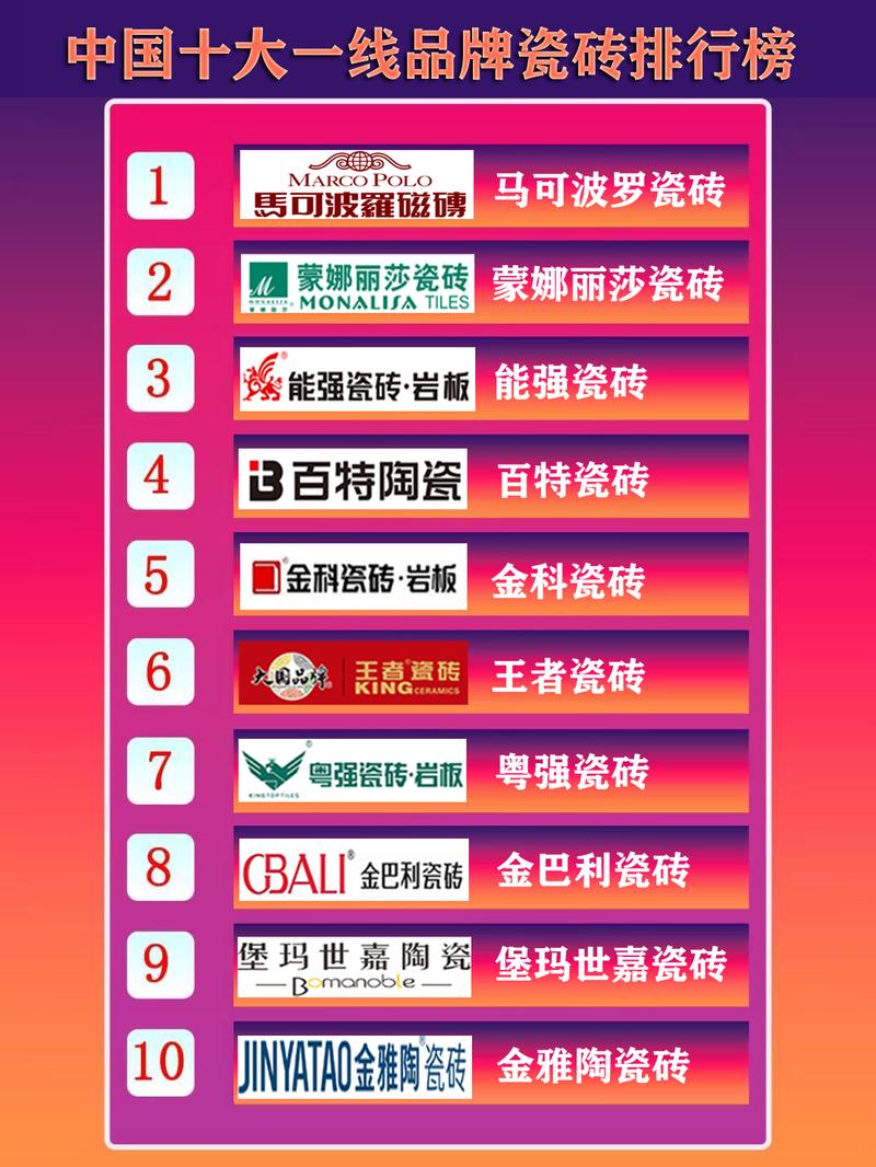 哪些品牌项目好