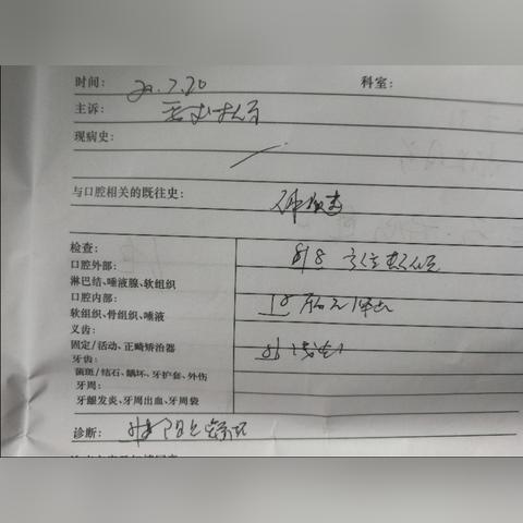 洁牙员具体职责有哪些? 洁牙员具体职责有哪些?