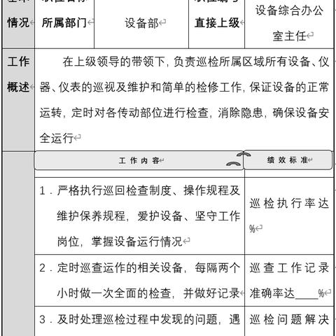 网络销岗位职责具体有哪些? 网络销岗位职责具体有哪些?