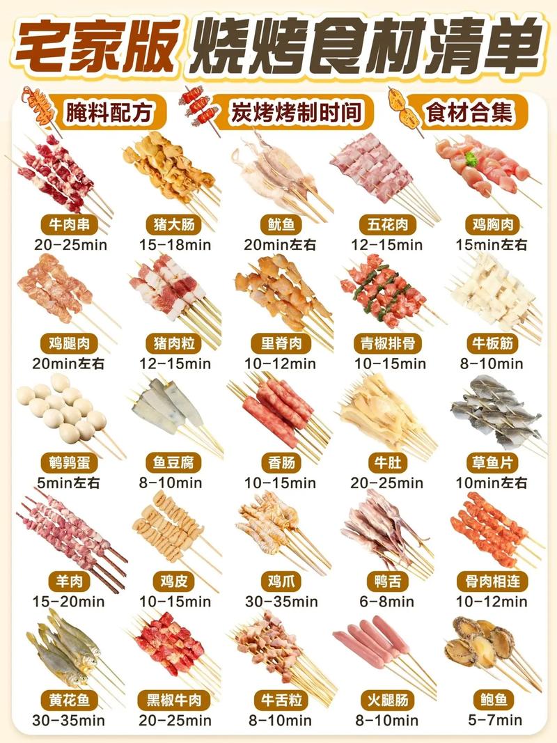 烧烤条件有哪些