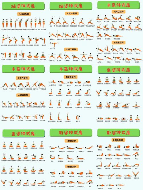 连锁瑜伽有哪些