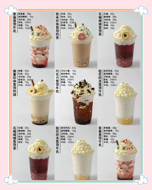 奶茶 加盟 有哪些