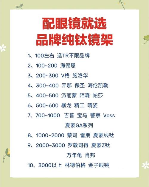 眼睛加盟都有哪些