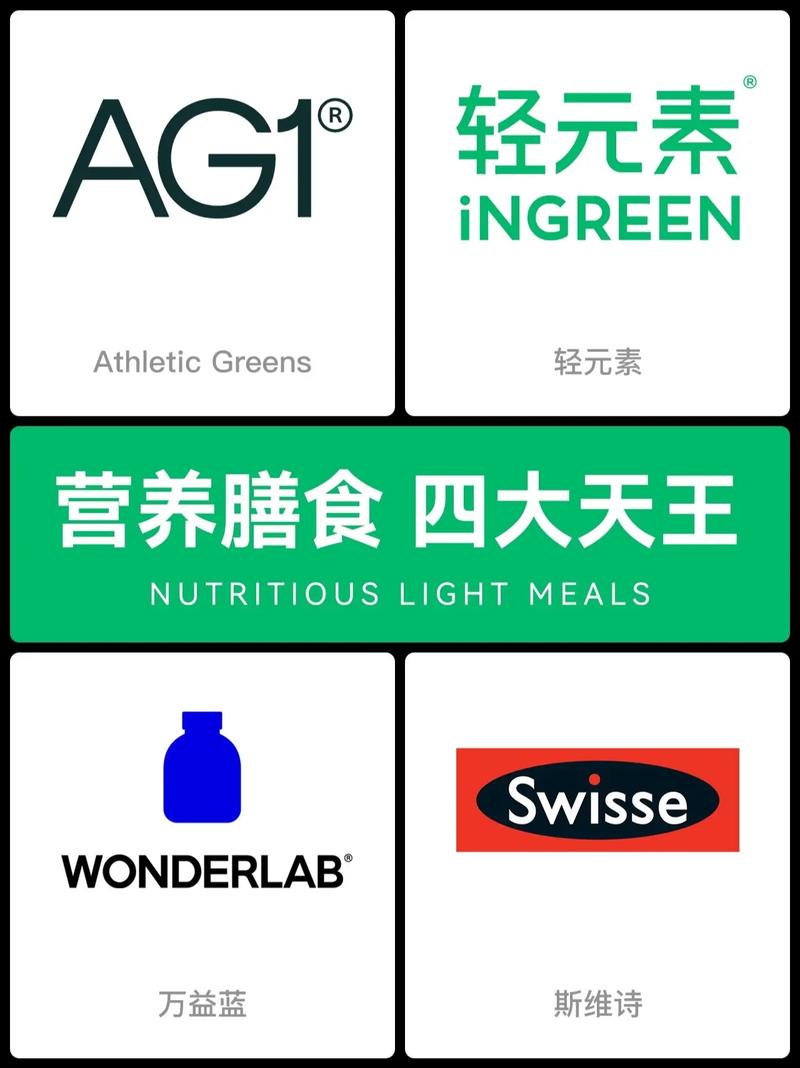 品牌食物有哪些