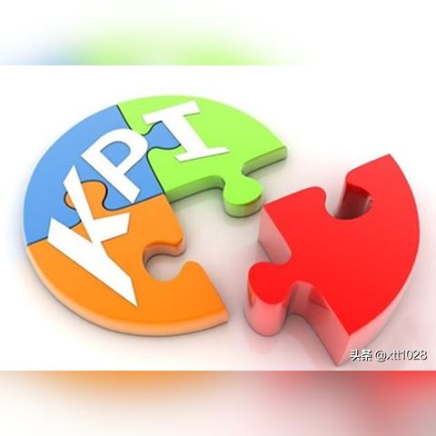 如何明确对内培训岗位职责？