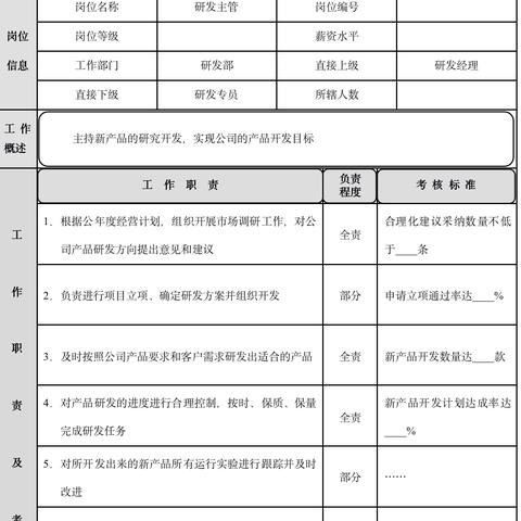 施工主管岗位职责具体包括哪些核心任务？