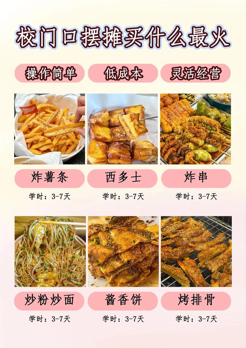 冬天能做哪些生意