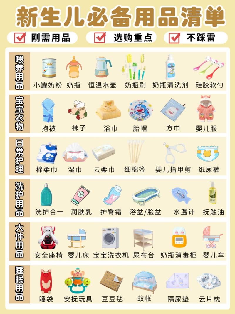 母婴用品含哪些