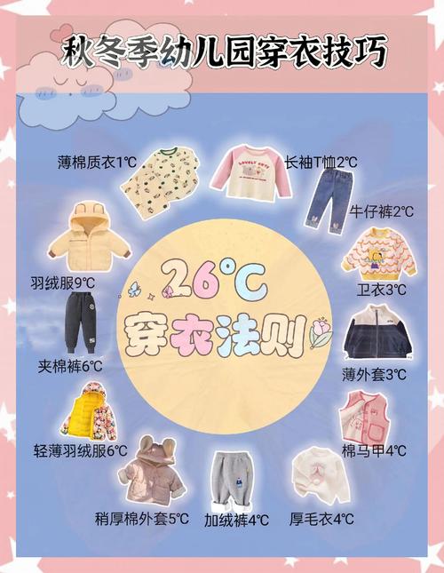 做童装注意哪些