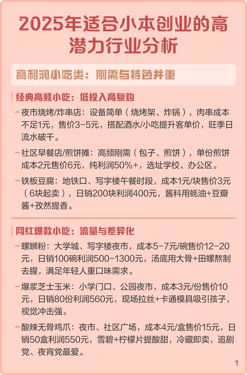 创业哪些行业合适