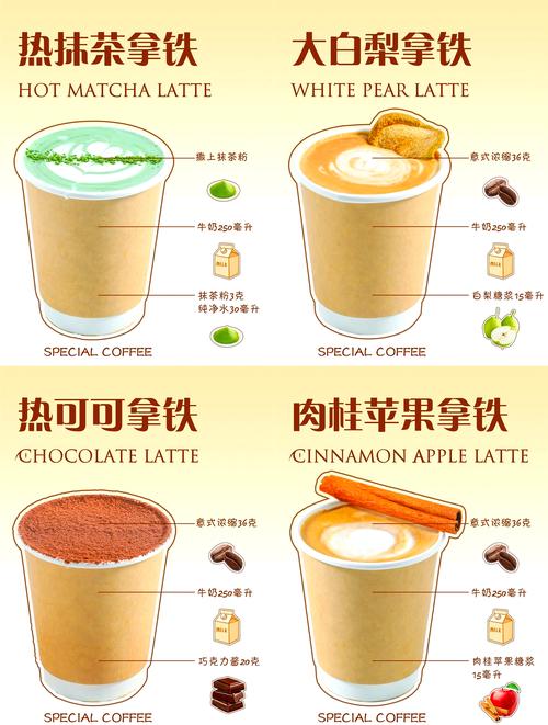 冷饮热饮有哪些