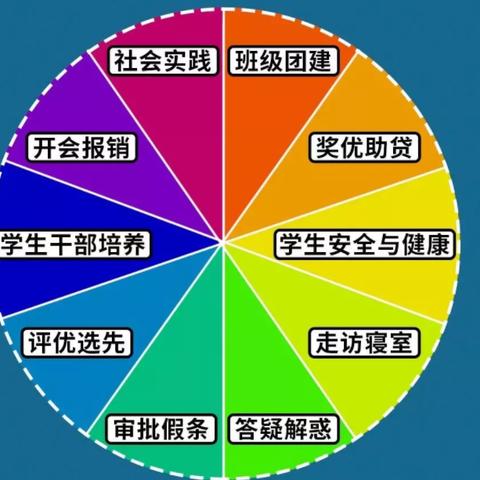 机械编程岗位职责具体有哪些核心要求? 机械编程岗位职责具体有哪些核心要求?