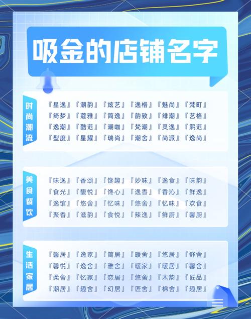 店铺性质有哪些