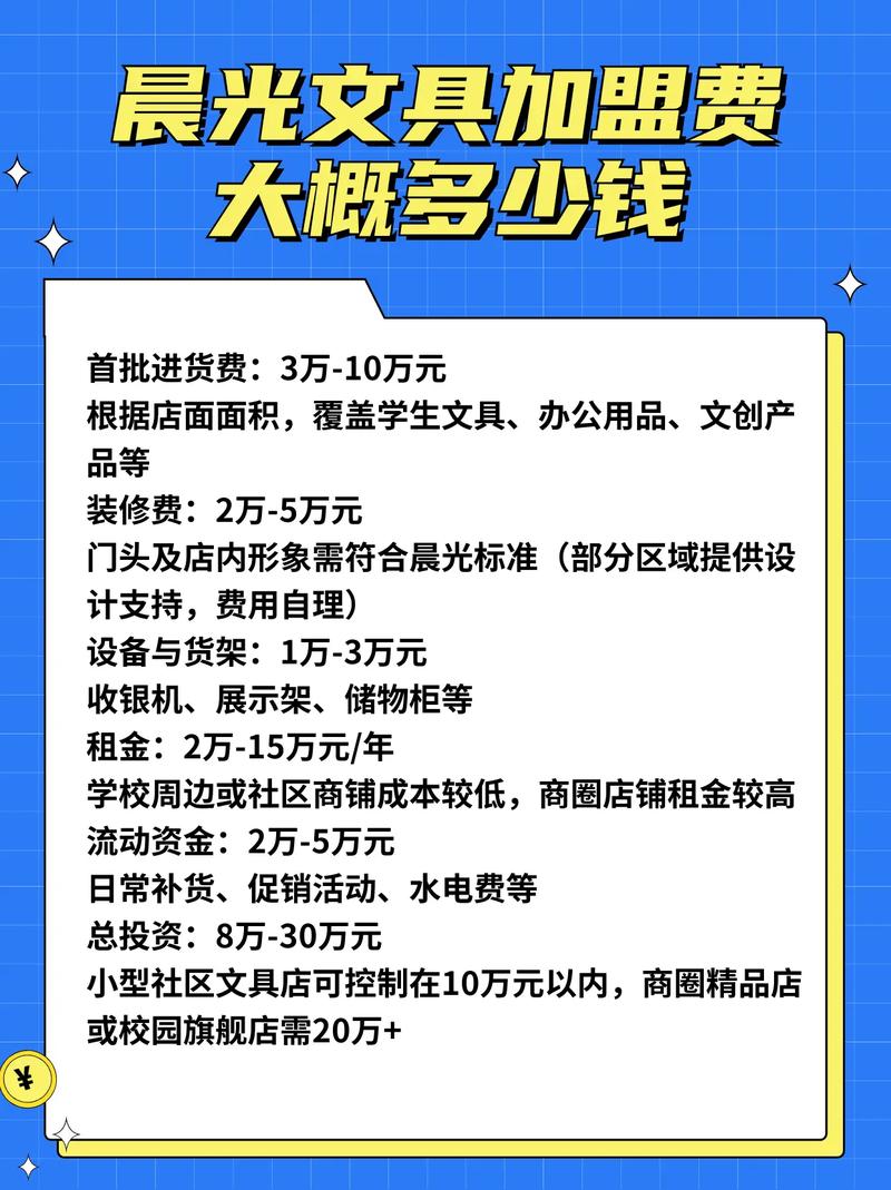 文具加盟有哪些