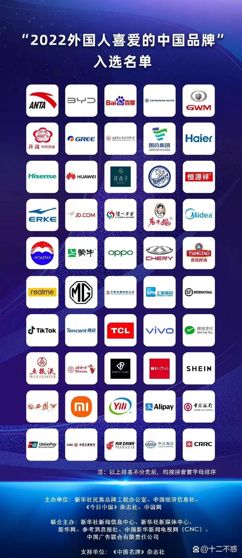 中国哪些衣服品牌