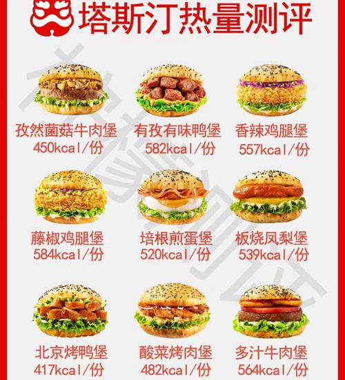 汉堡可以加盟哪些