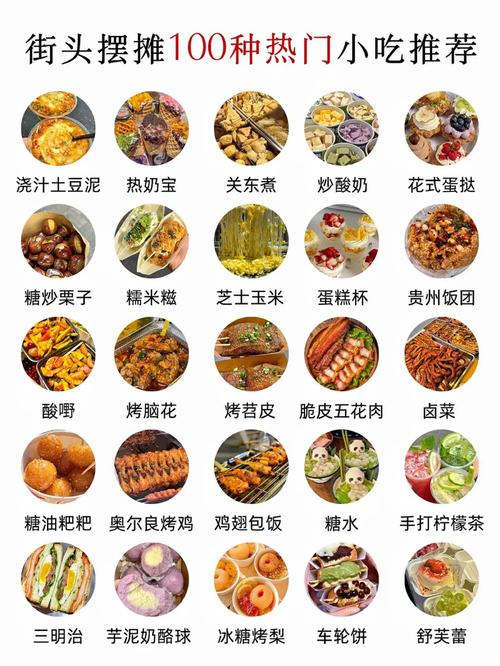 新出小吃有哪些