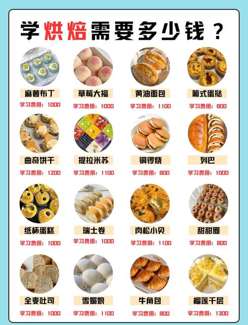 甜品培训哪些好办