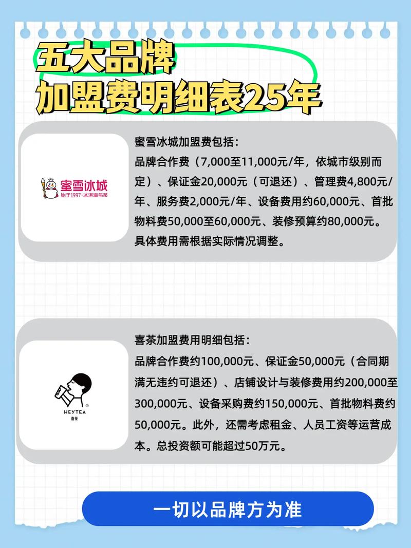 都有哪些加盟项目