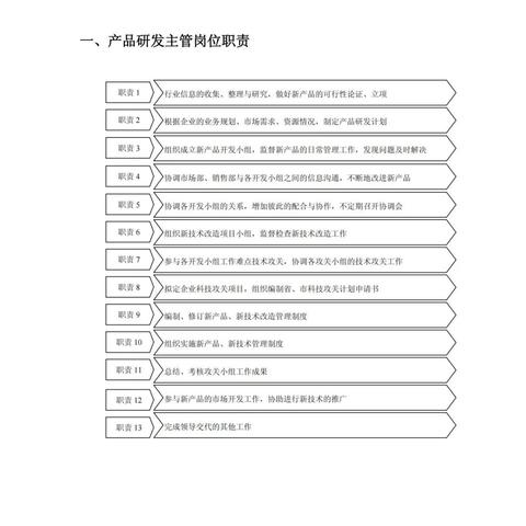 单位岗位职责设置如何科学合理？