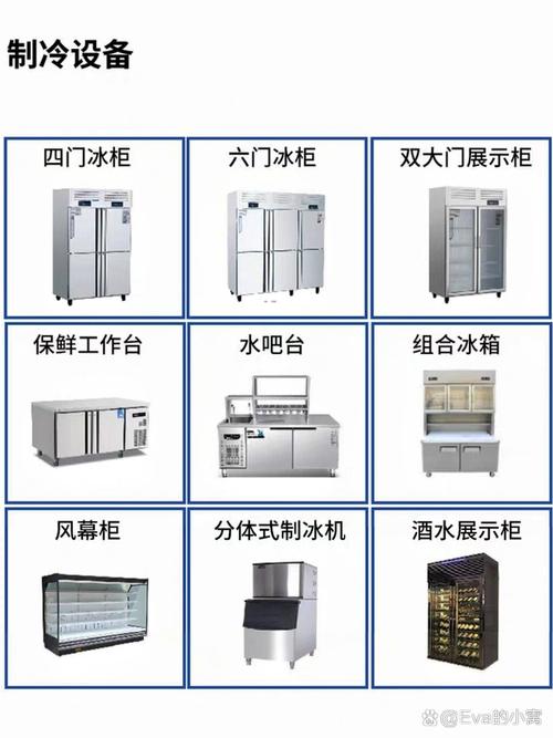 餐饮需要哪些设备