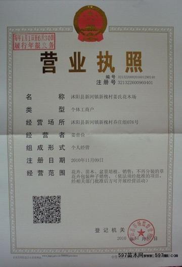 经营类型都有哪些 经营类型都有哪些