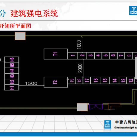 机电强电岗位职责