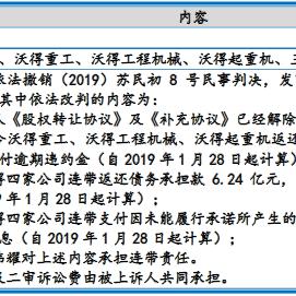 担保公司 岗位职责