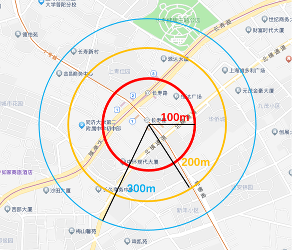 选址三看有哪些
