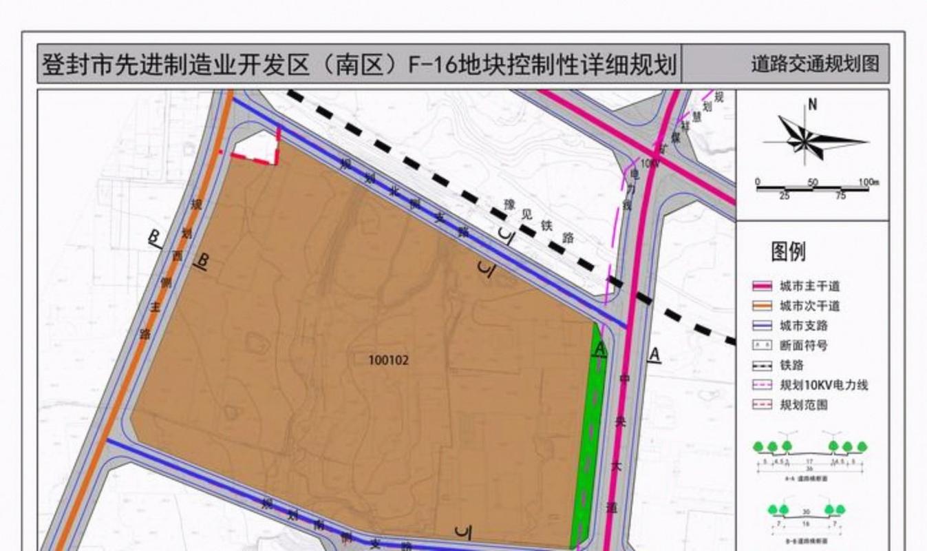 选址三看有哪些