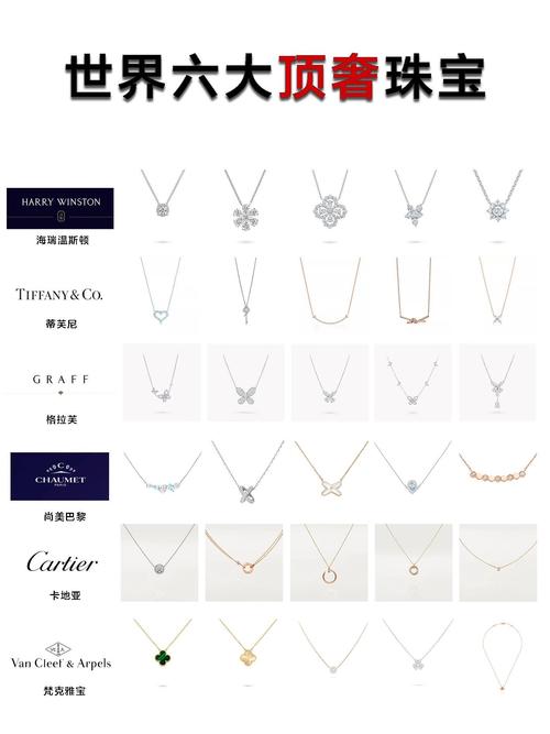 首饰还有哪些牌子