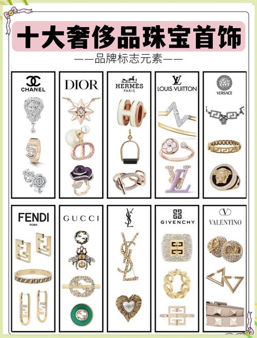 饰品加盟有哪些