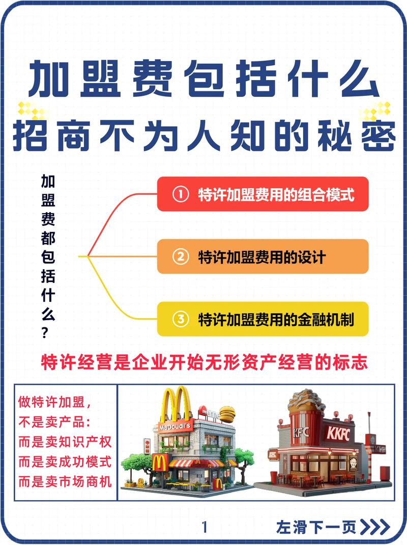 哪些可以做加盟