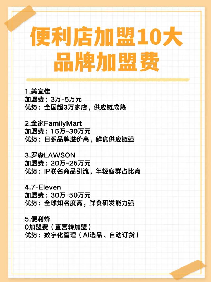 哪些可以做加盟