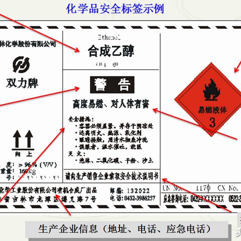 招聘业务岗位职责