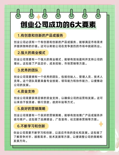 创业要素都有哪些