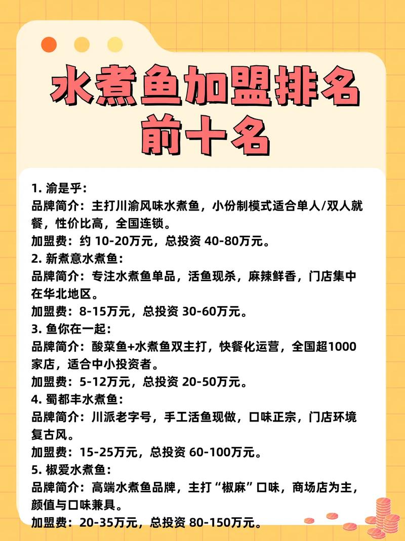 水煮有哪些加盟