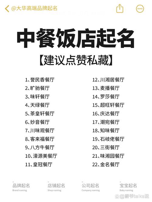 开办饭店需要哪些